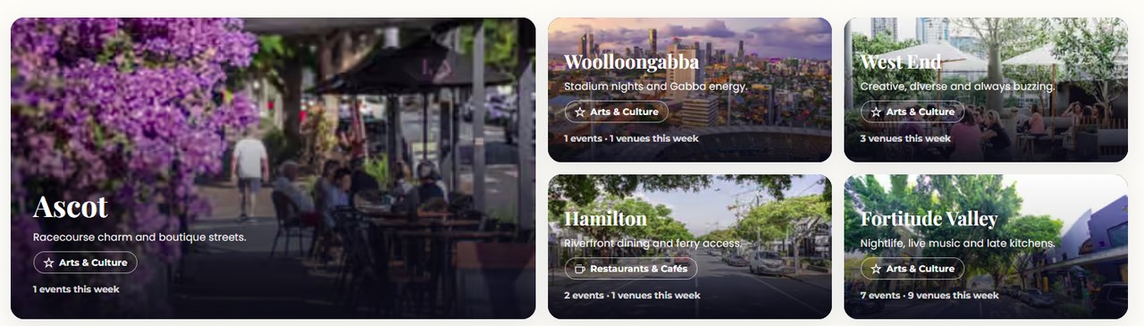 Brisbane Unlocked neighbourhood pages for Ascot, Woolloongabba, West End, Hamilton and Fortitude Valley